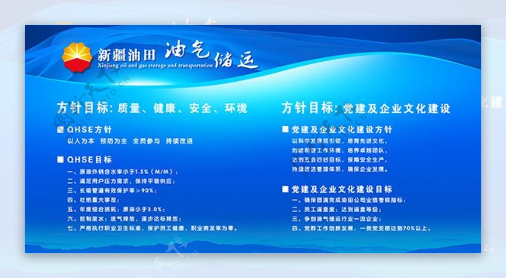 新疆油田宣传栏蓝色企业展板