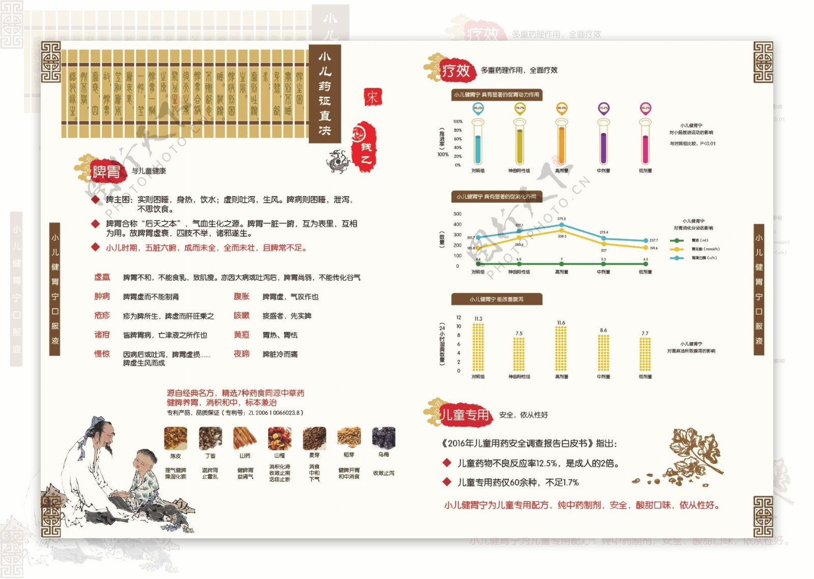 产品海报中国风宣传页DM单折页