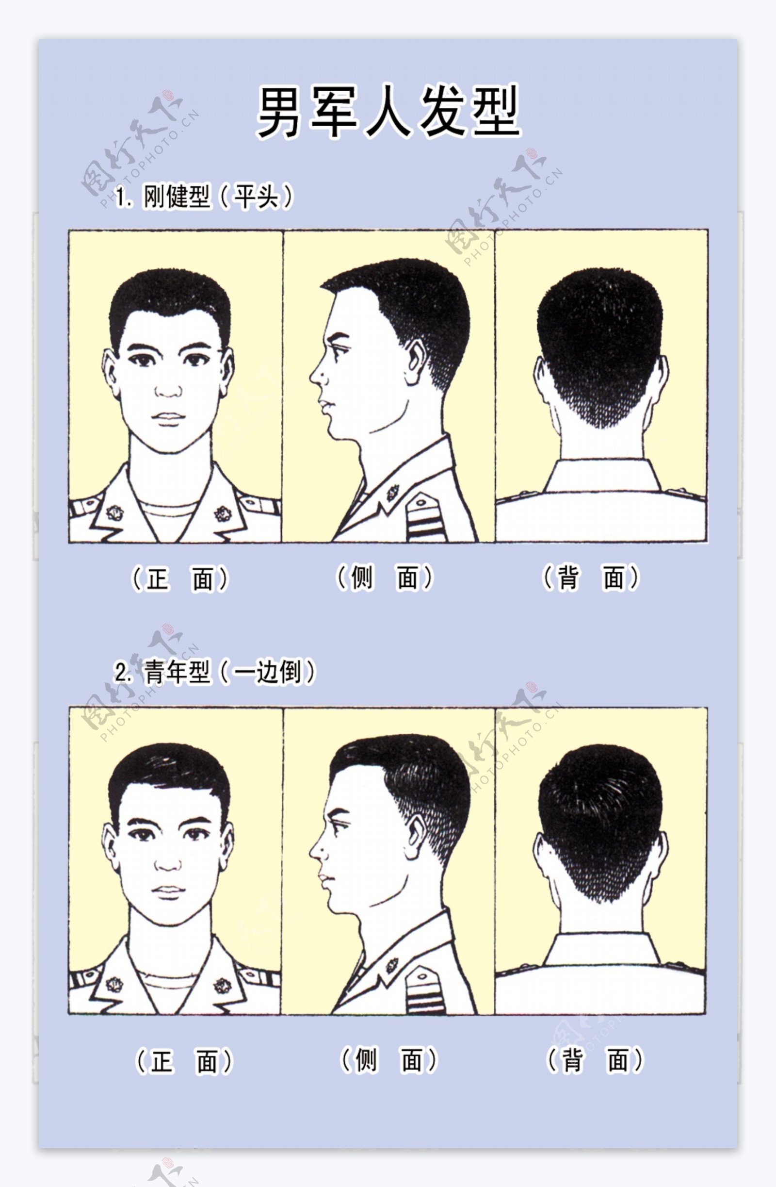 男军人发型部队展板部队板报分层psd48