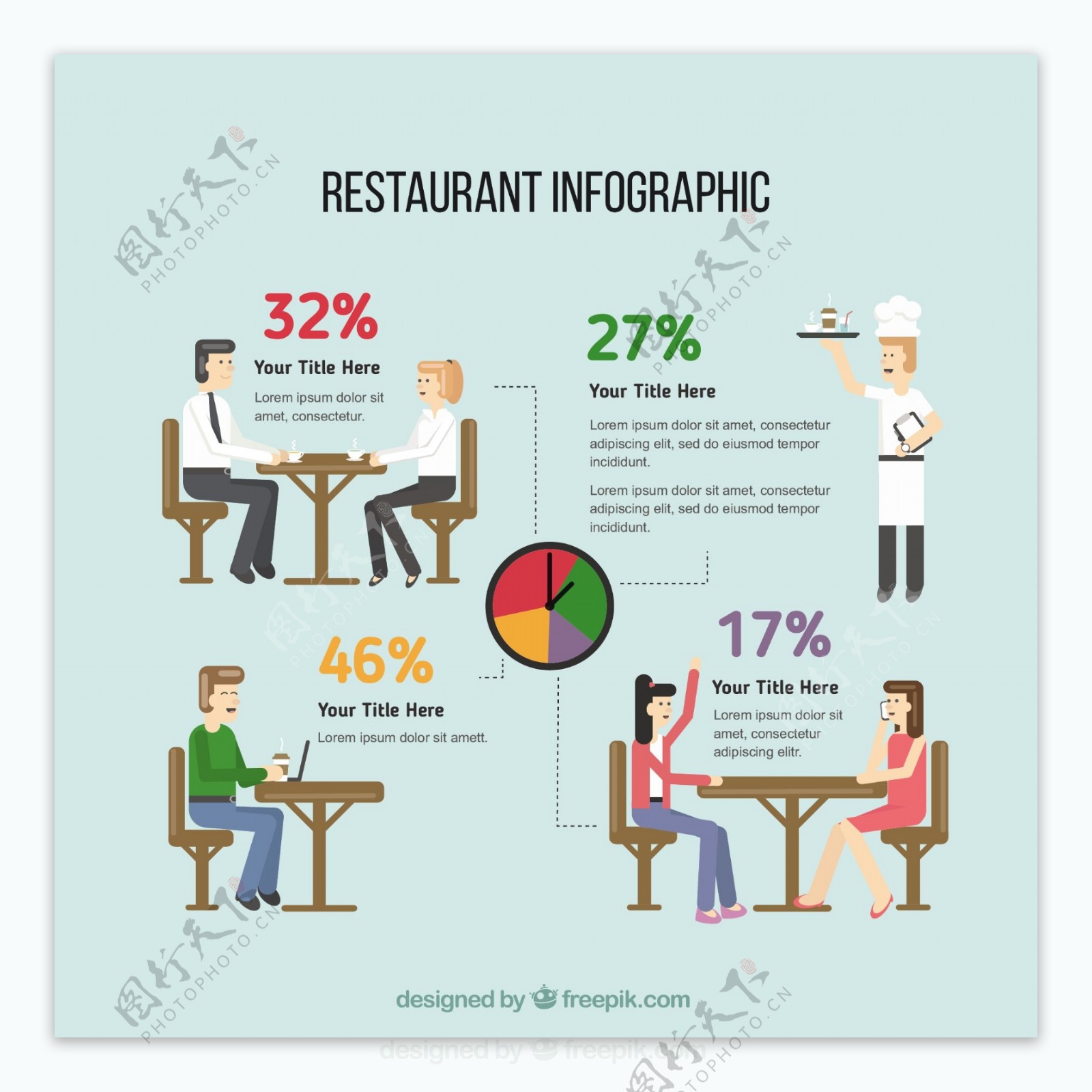 餐厅infography平面设计