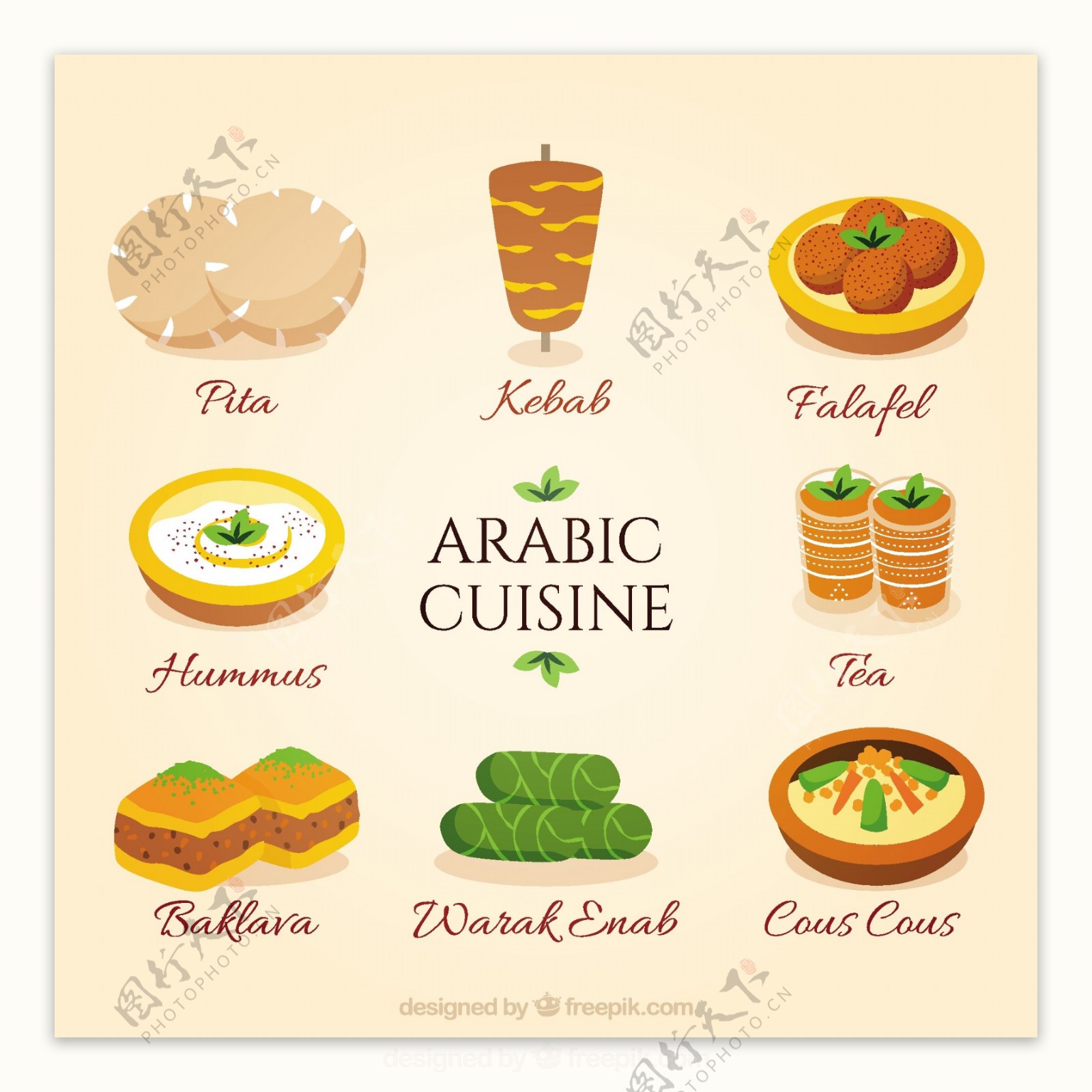 手绘阿拉伯美食系列