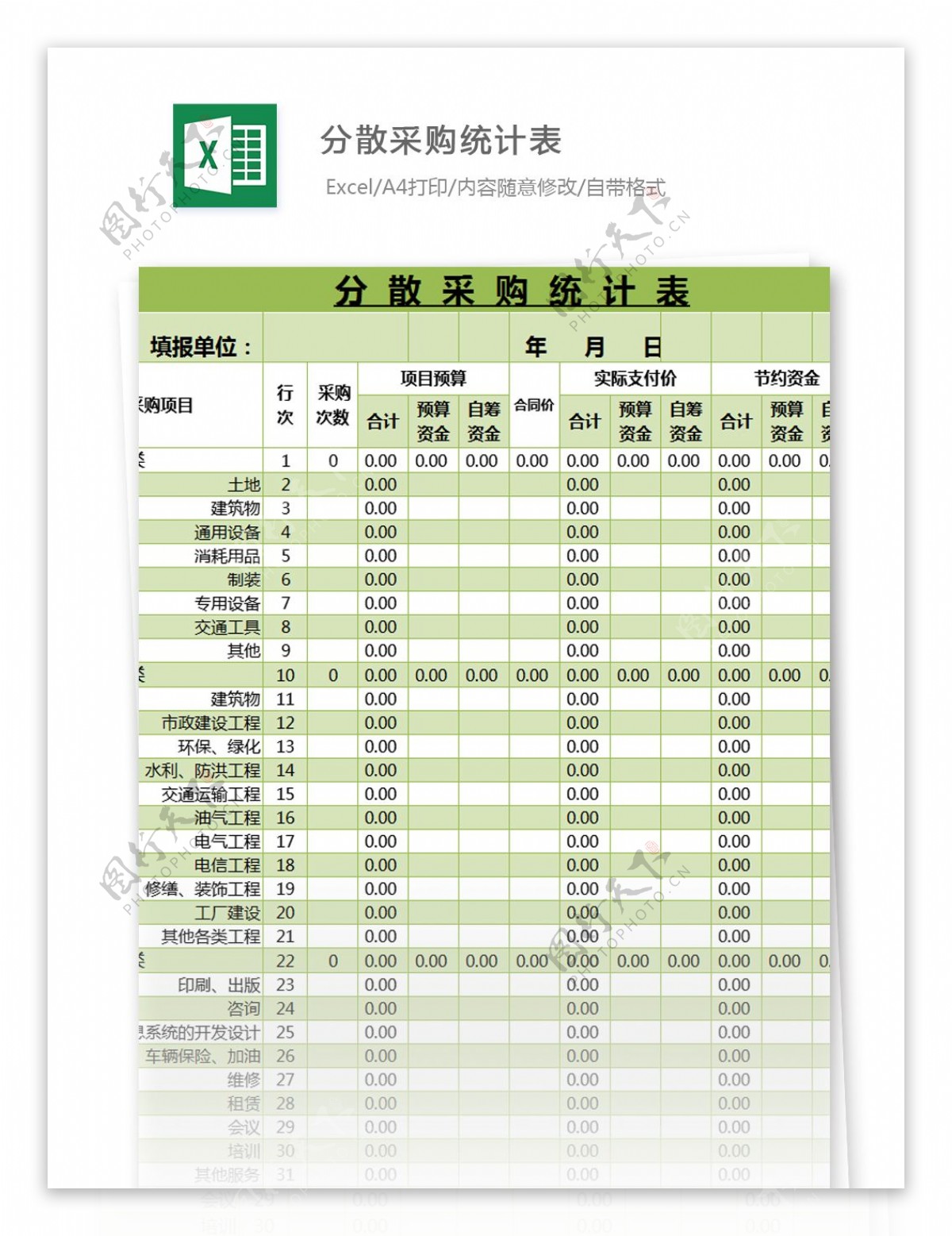 分散采购统计表表excel模板表格