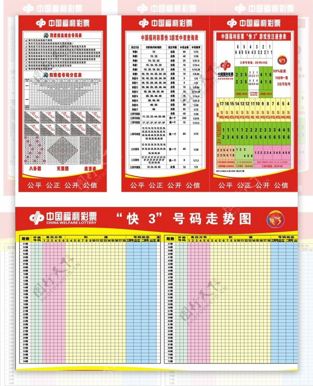 中国福利彩票规则