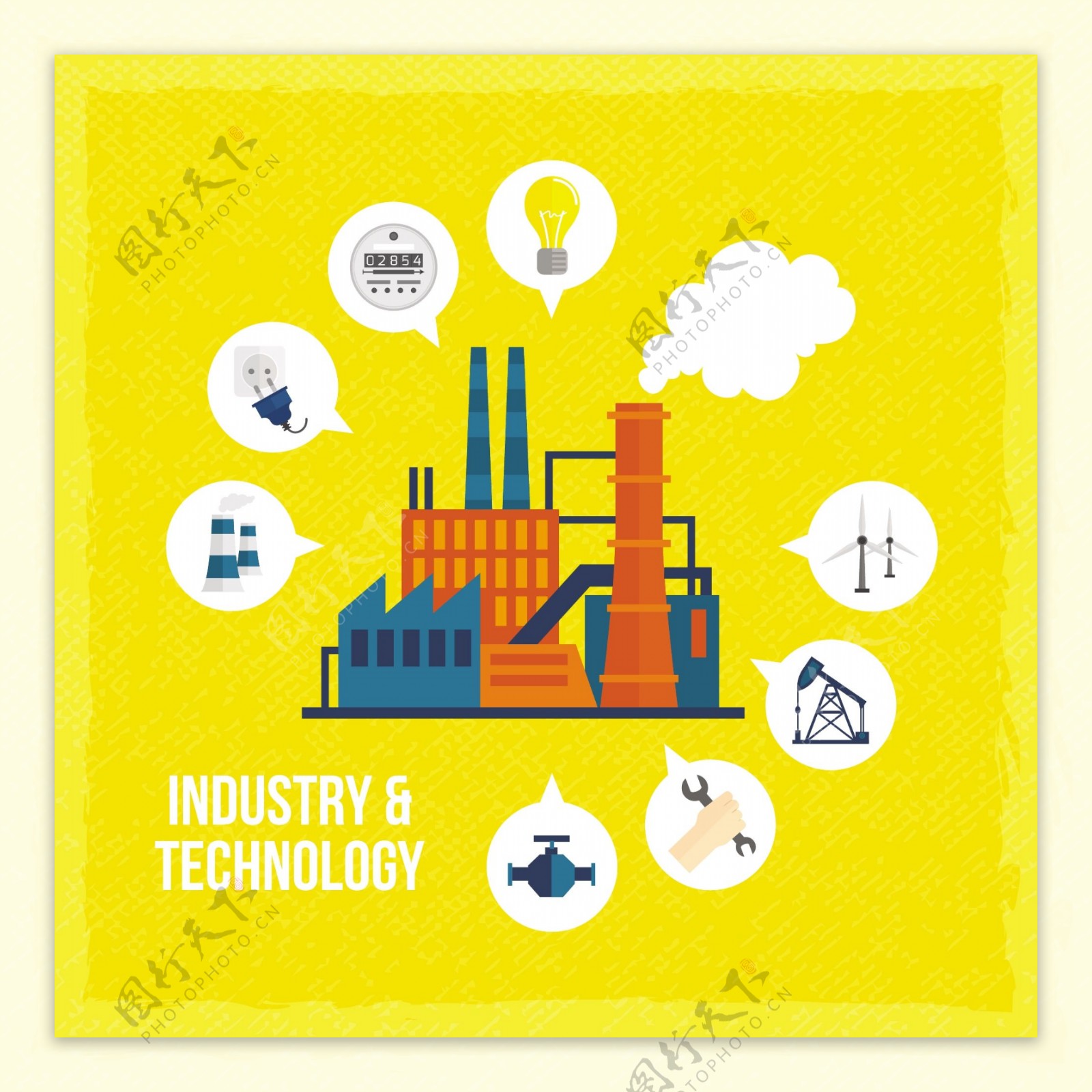 工业和技术背景