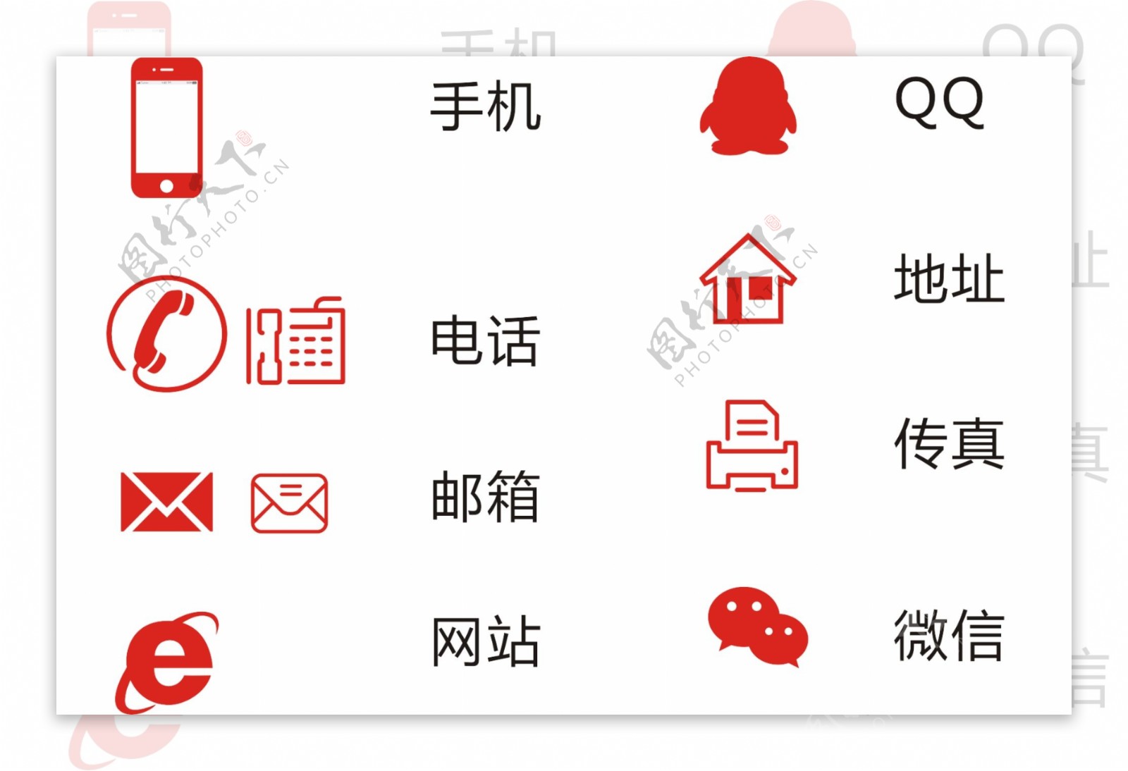 手机电话QQ标志