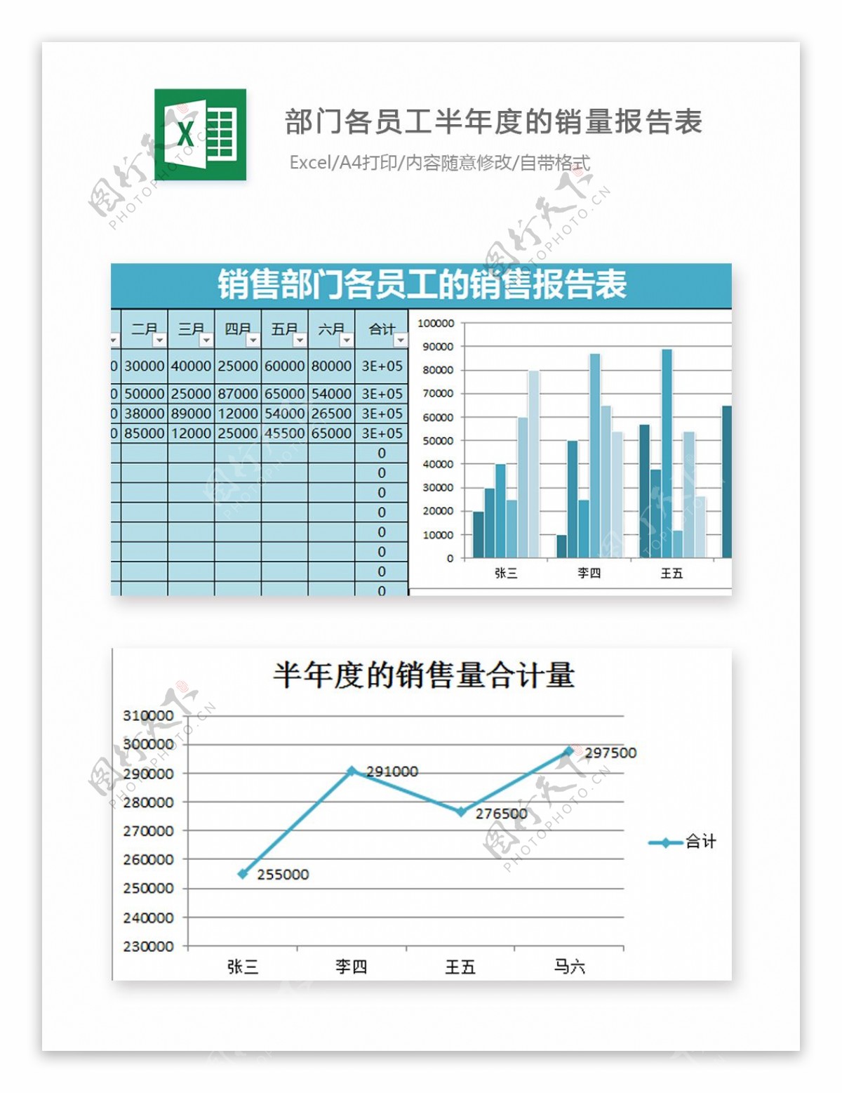 员工半年度的销量报告表Excel图表