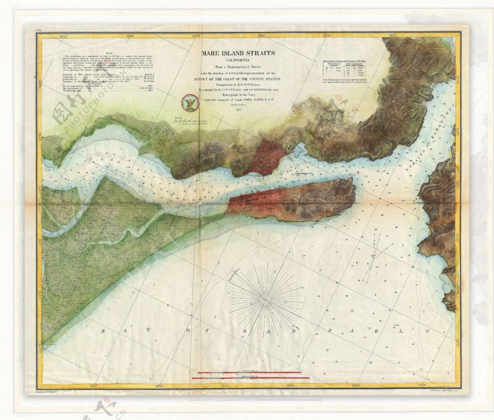 复古地图背景图片