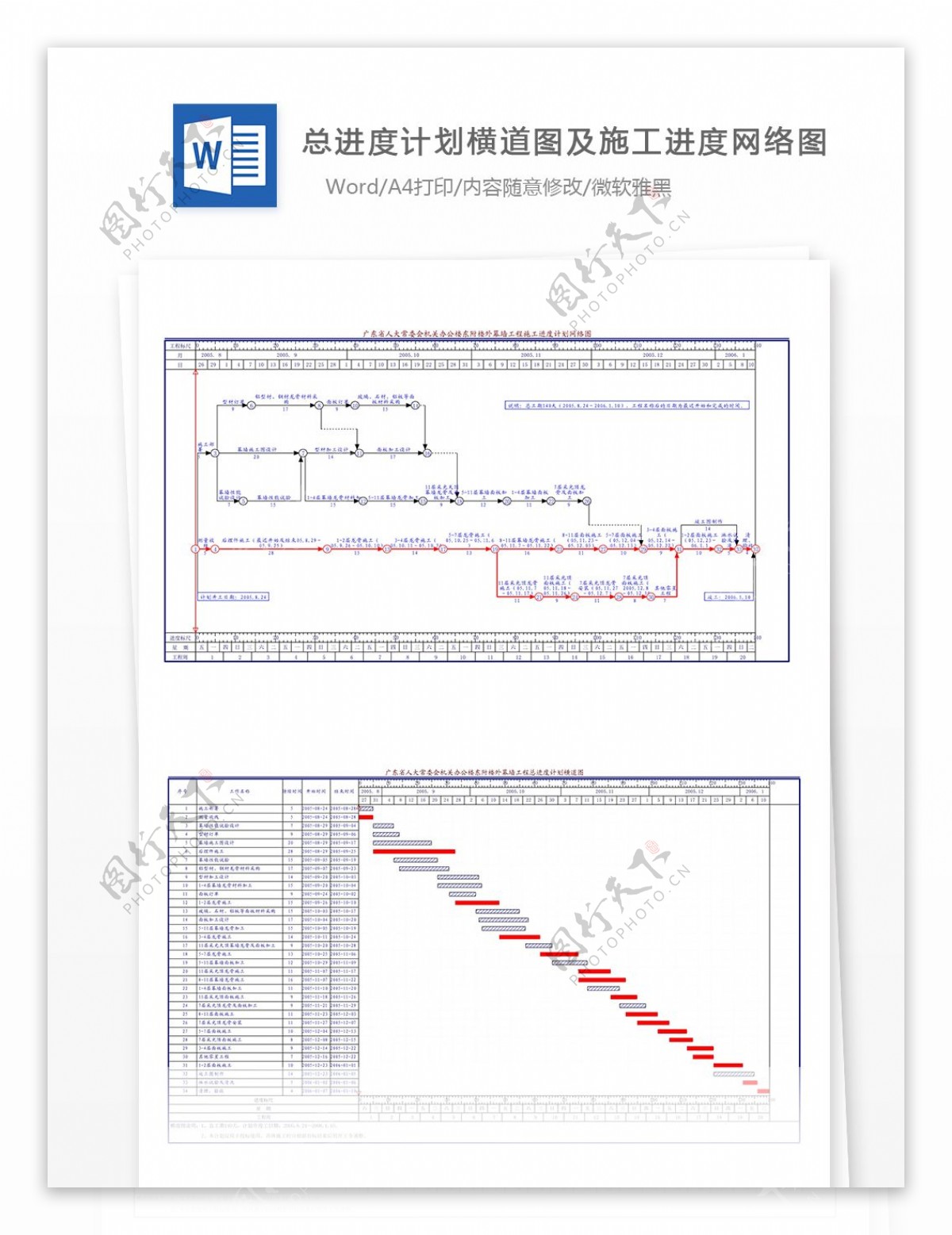 总进度计划