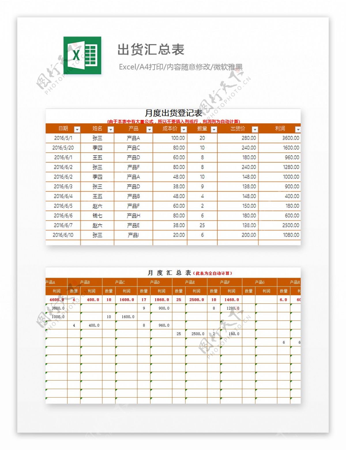 出货汇总表Excel图表