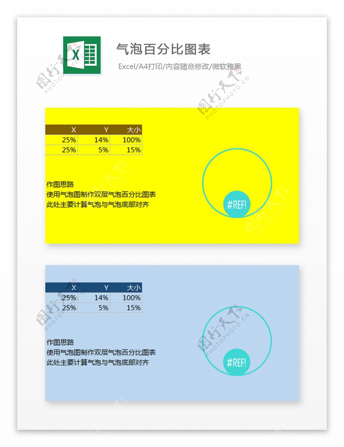 气泡百分比图表Excel表格