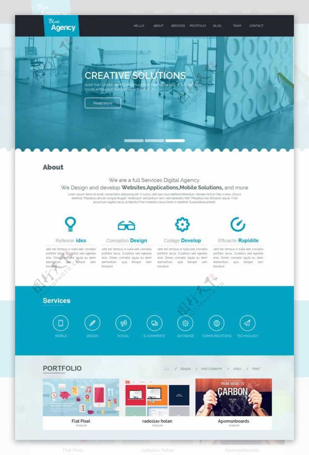 蓝色机构企业网页模板