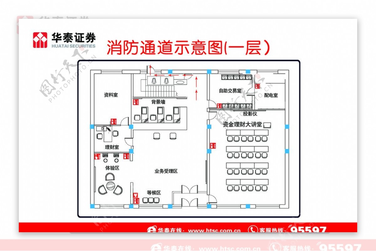 华泰证券一层消防示意图