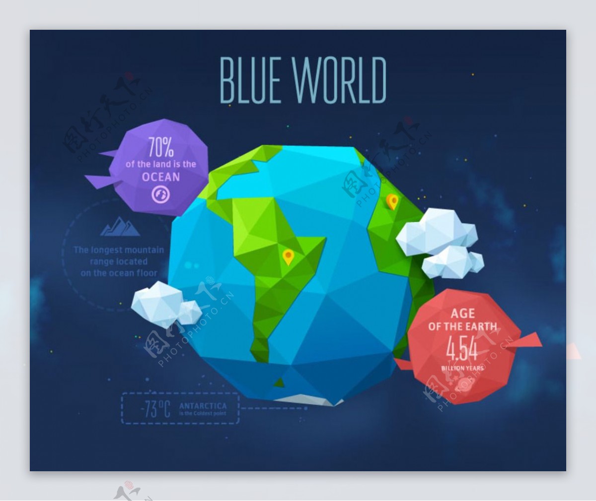 蓝色地球折纸背景