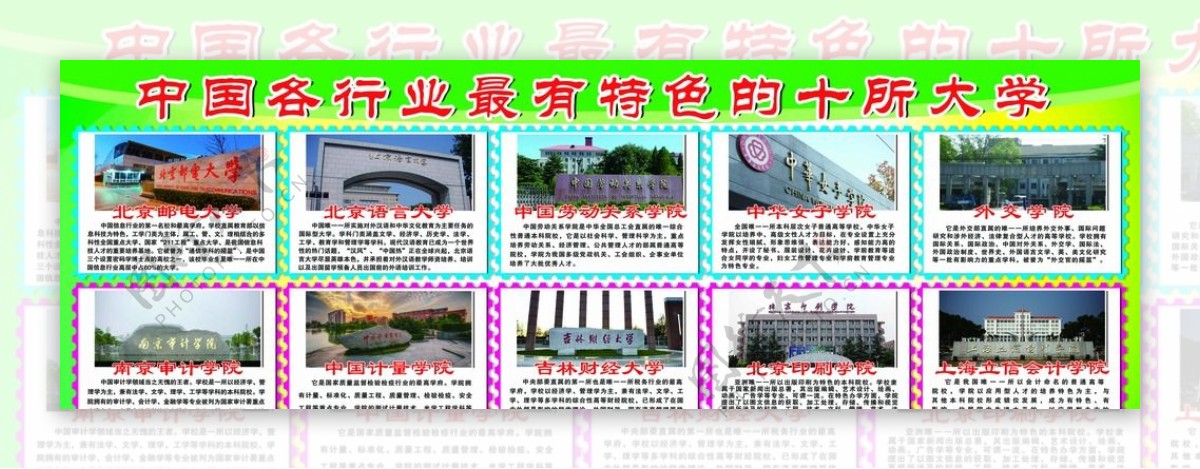 中国各行业最具有特色的十所大学