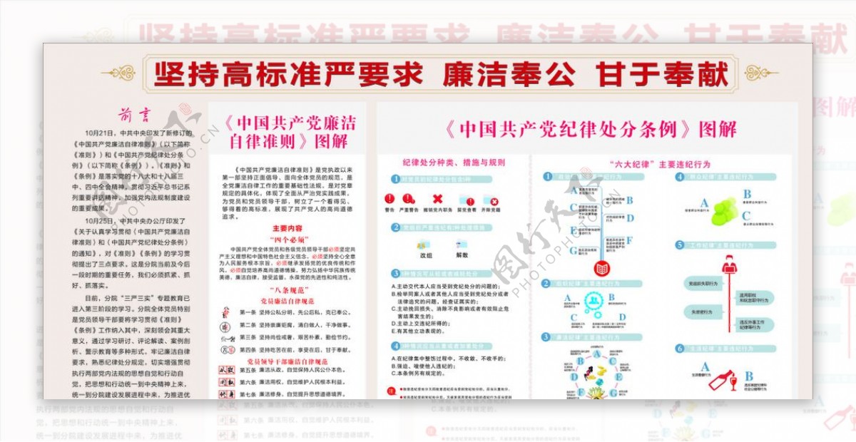 中国共产党纪律准则