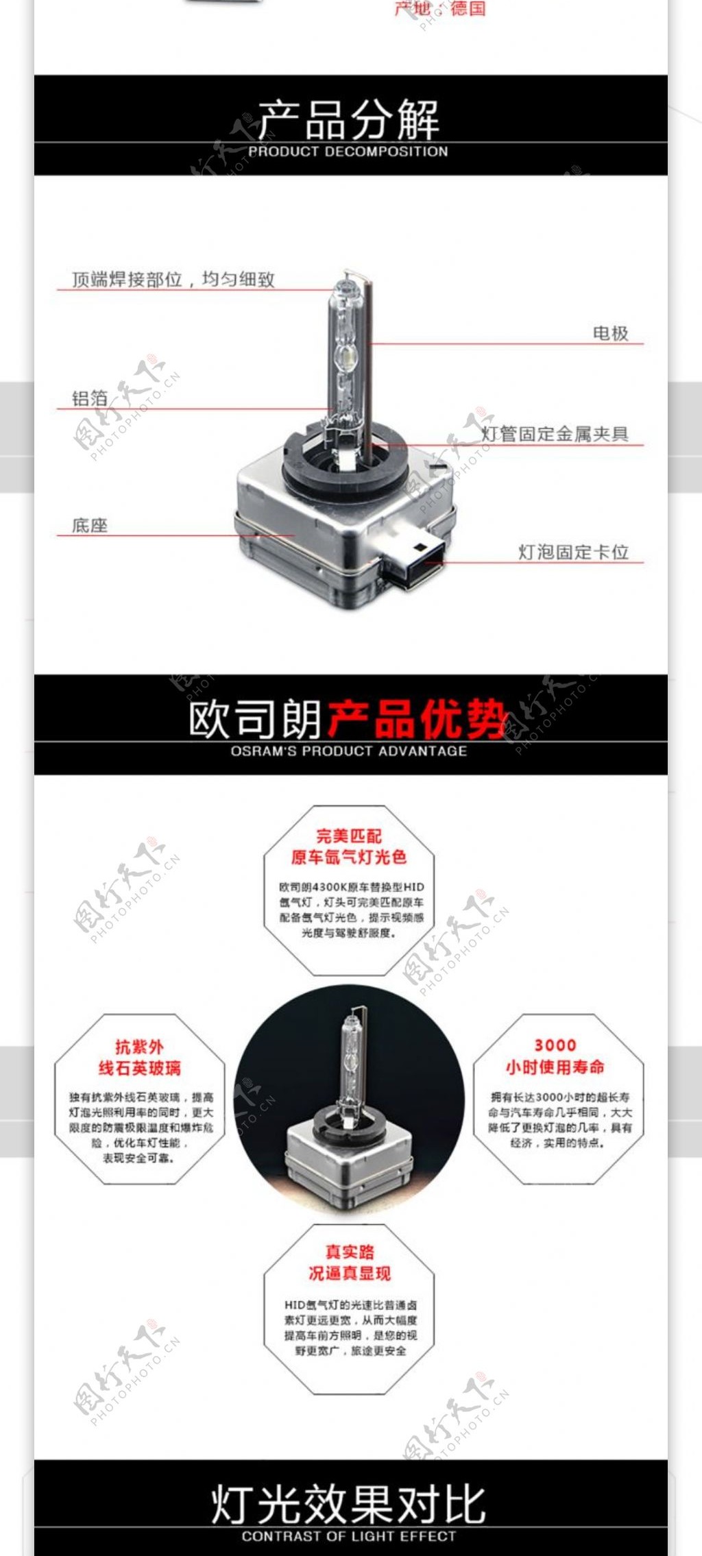 欧司朗D1S汽车大灯详情页