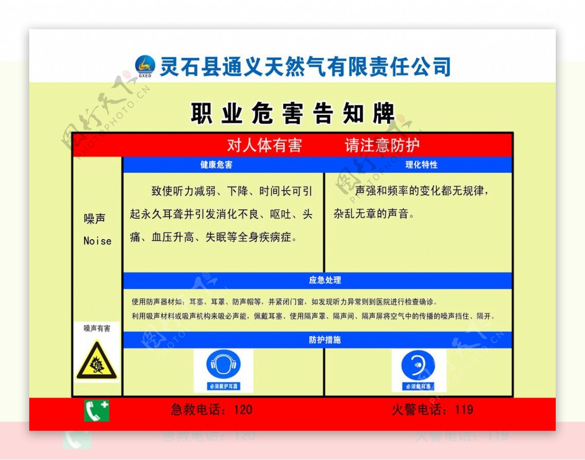 职业危害告知牌