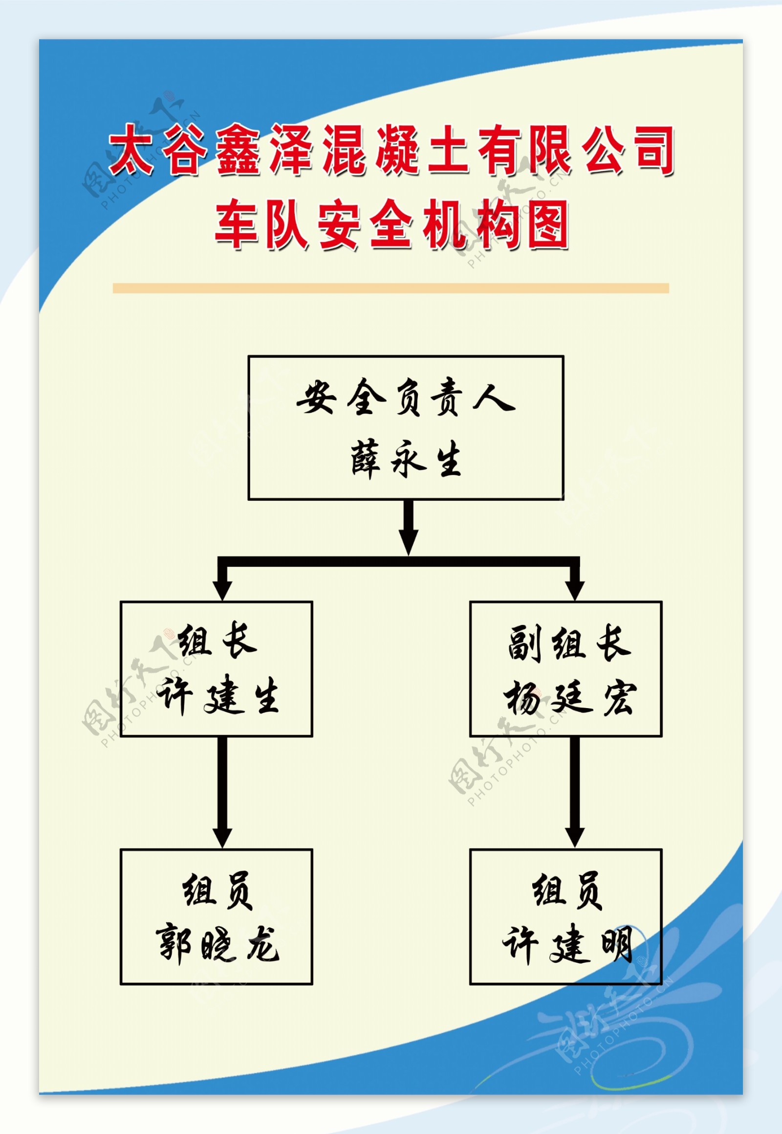 安全机构图