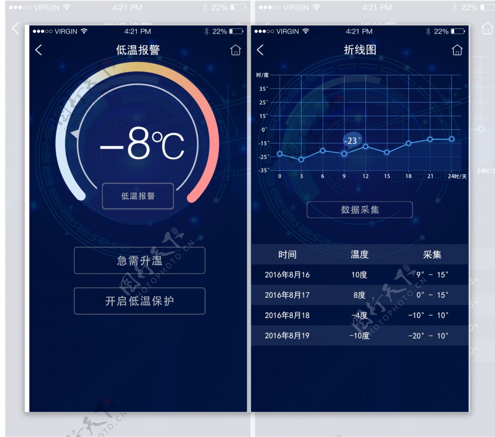 psd简约冷链手机App