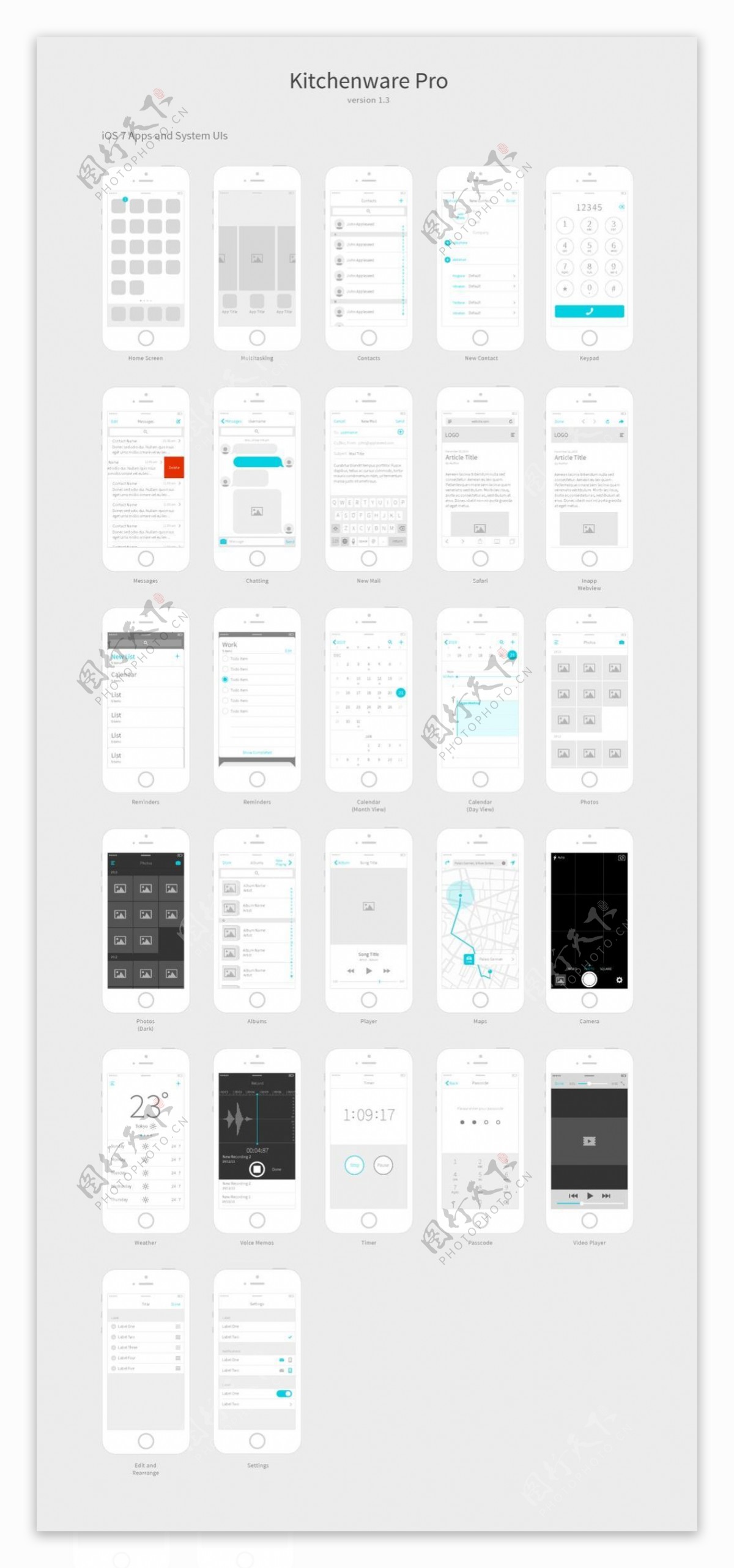 手机app线框图ai矢量合集素材