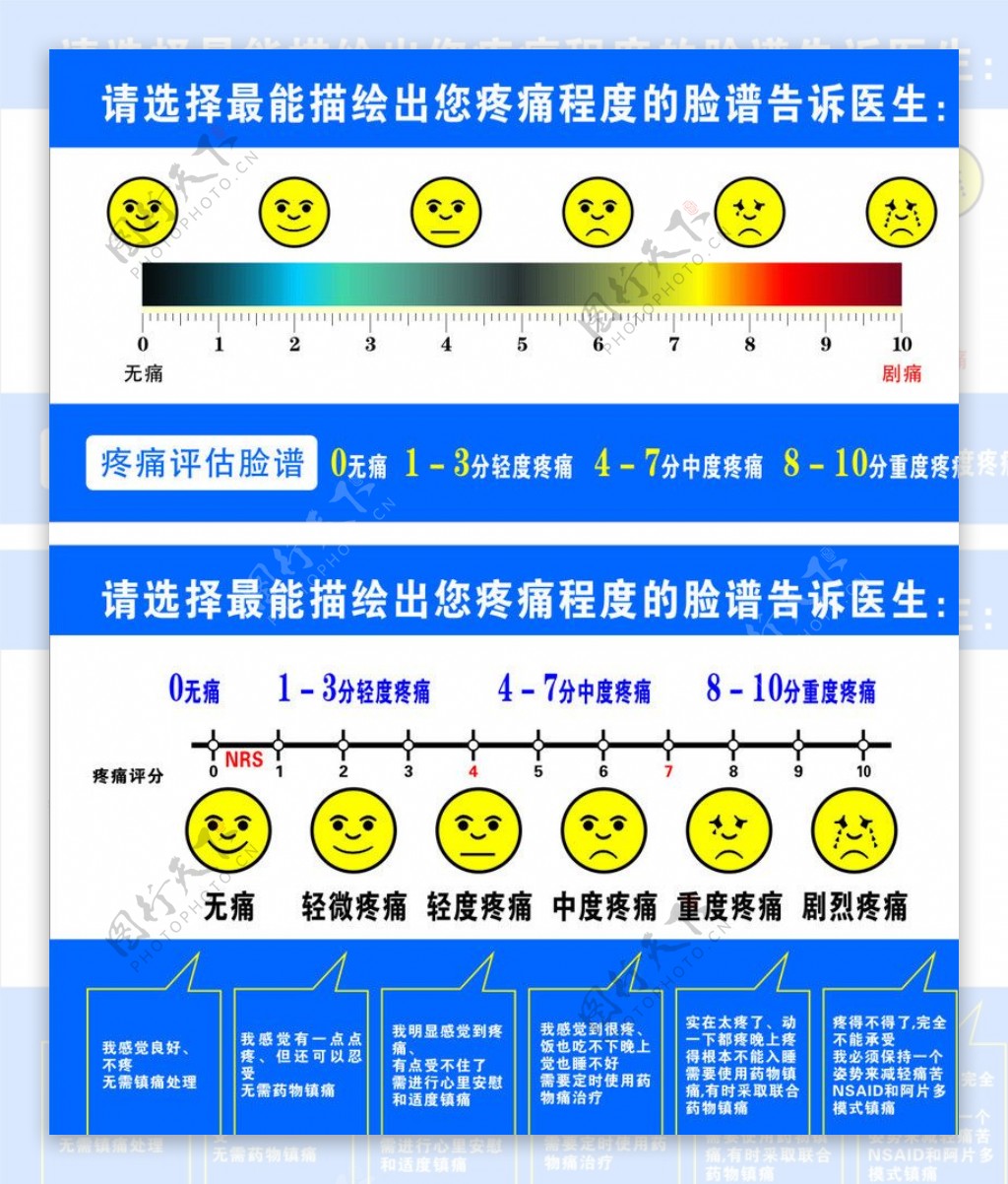 疼痛表情