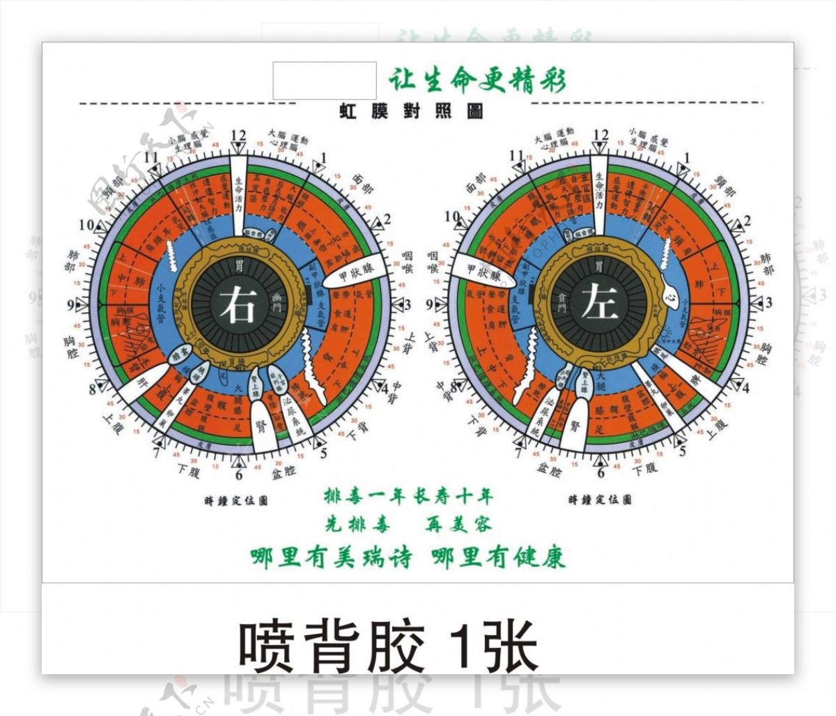 虹膜对比