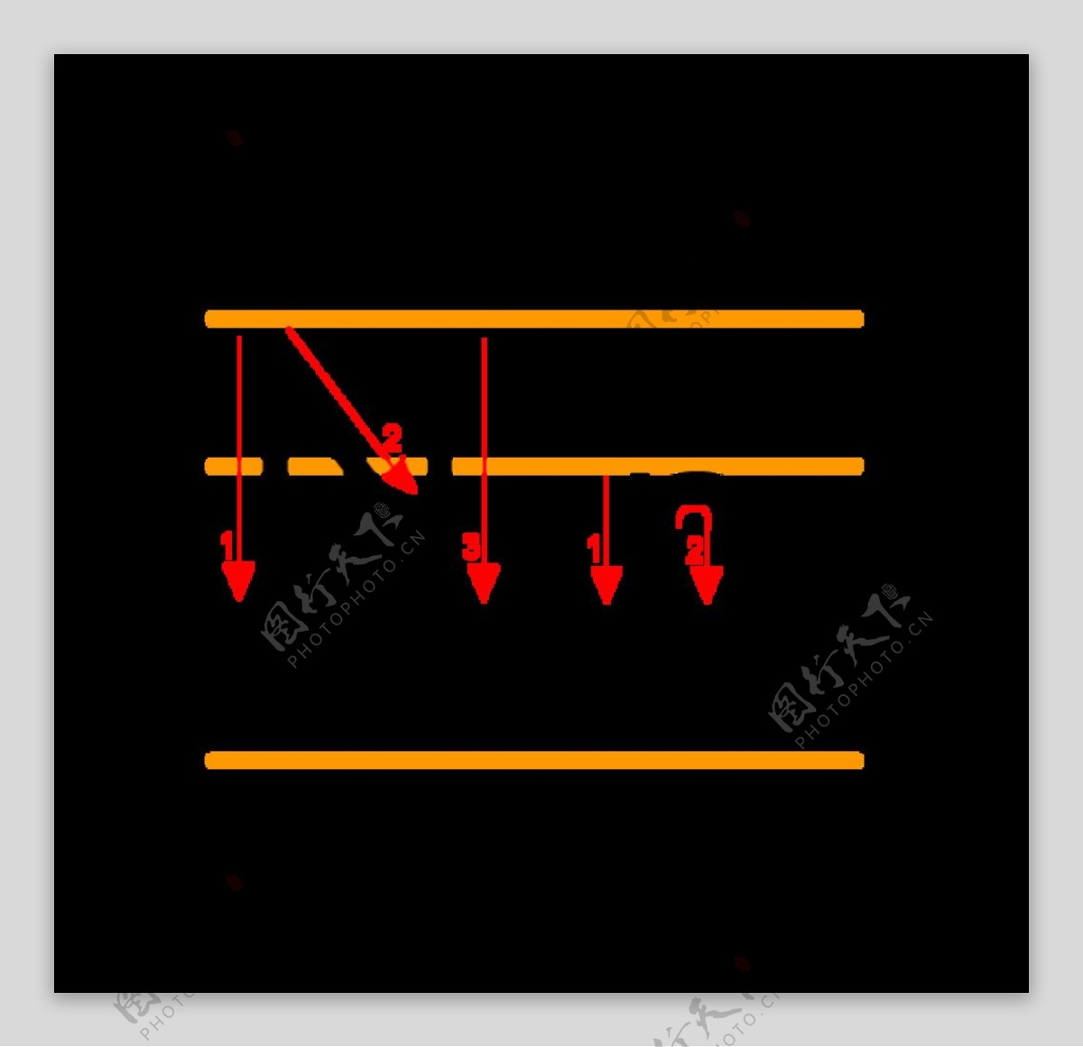 字母笔画动画N