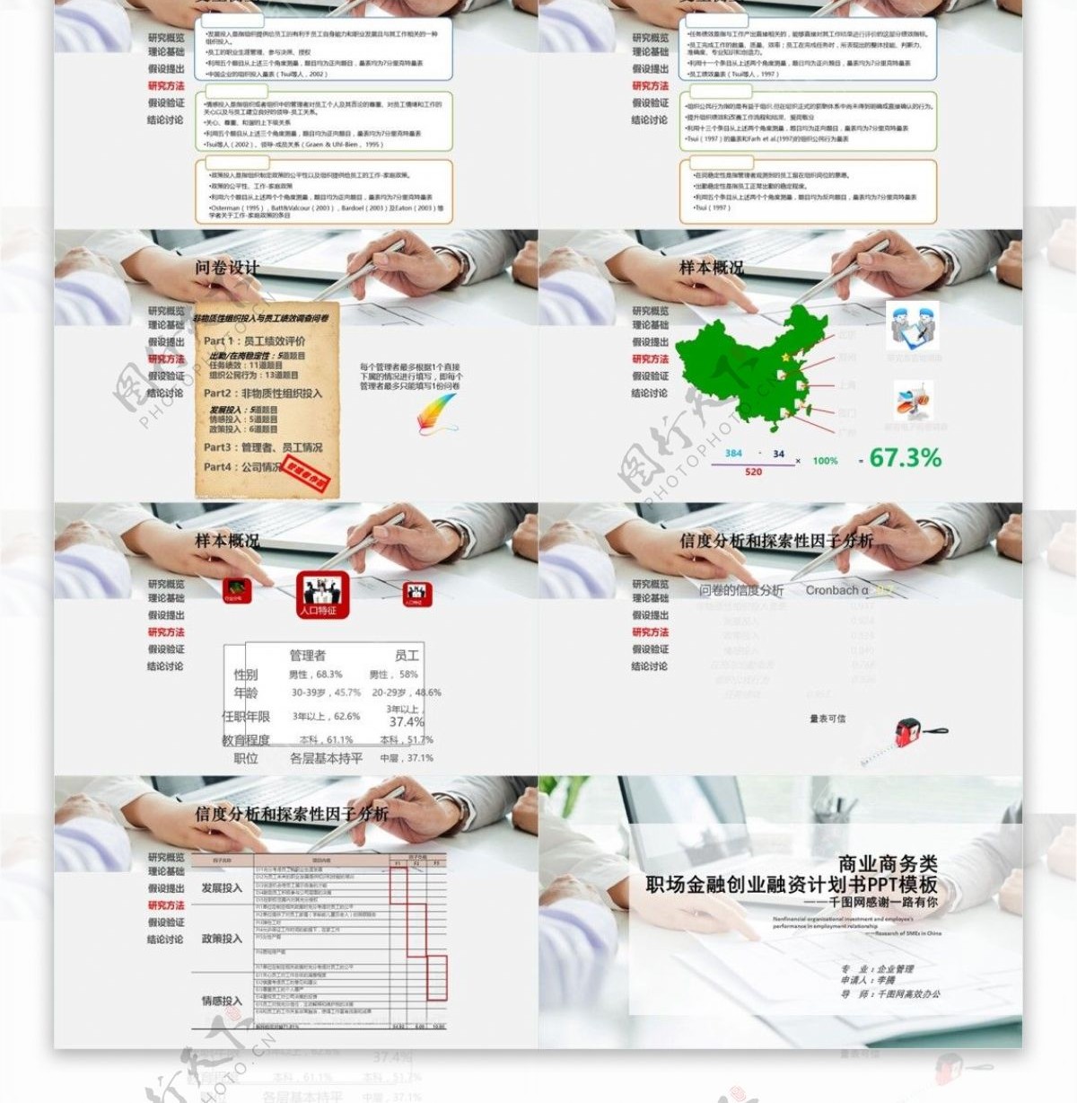 商务类创业融资计划书PPT模板