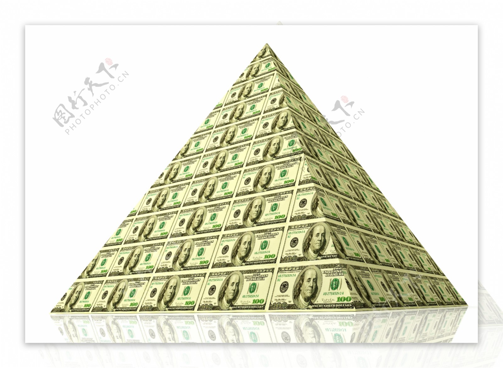 美元金字塔
