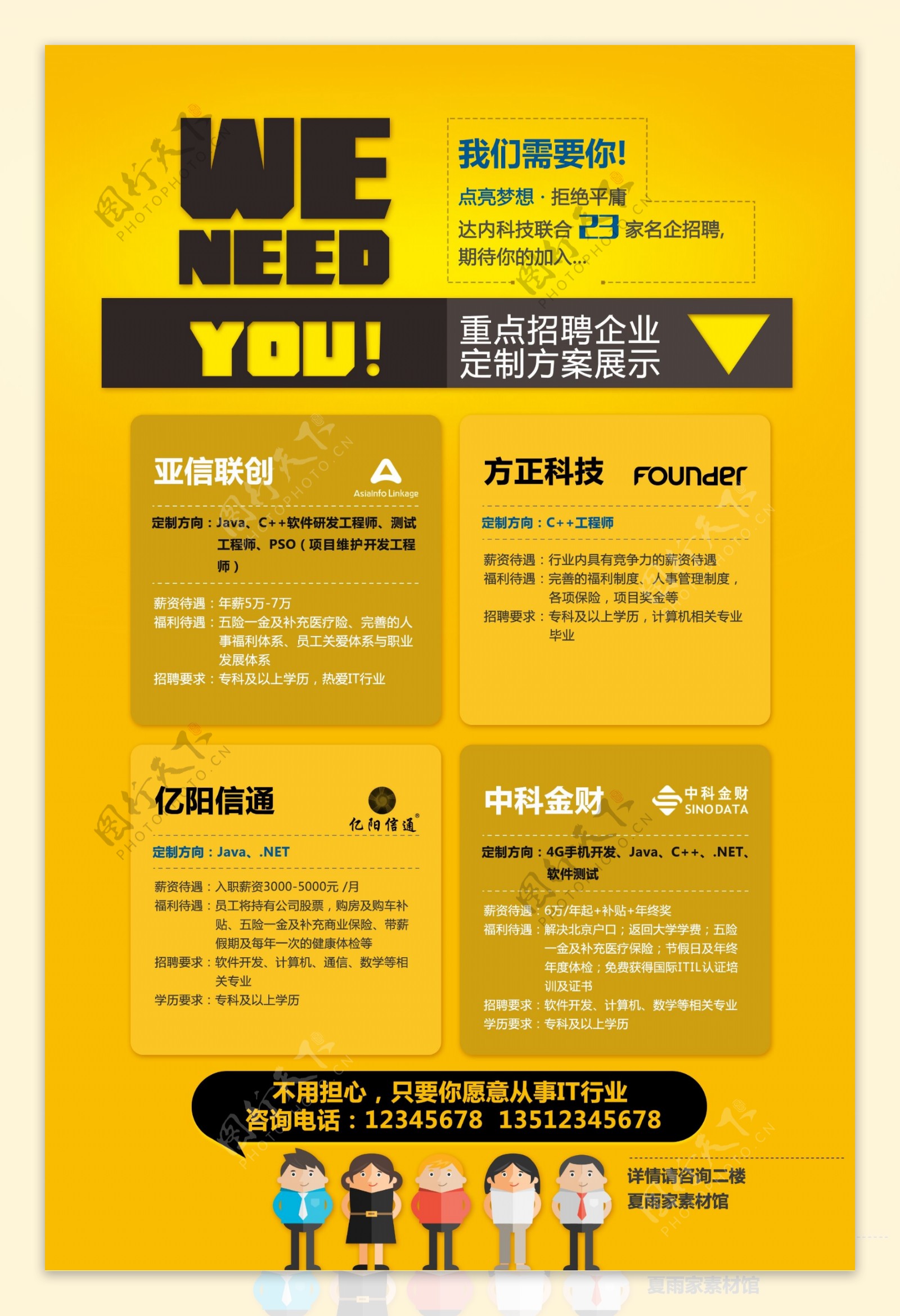 黄色WENEEDYOU企业商业公司招聘海报设计PSD