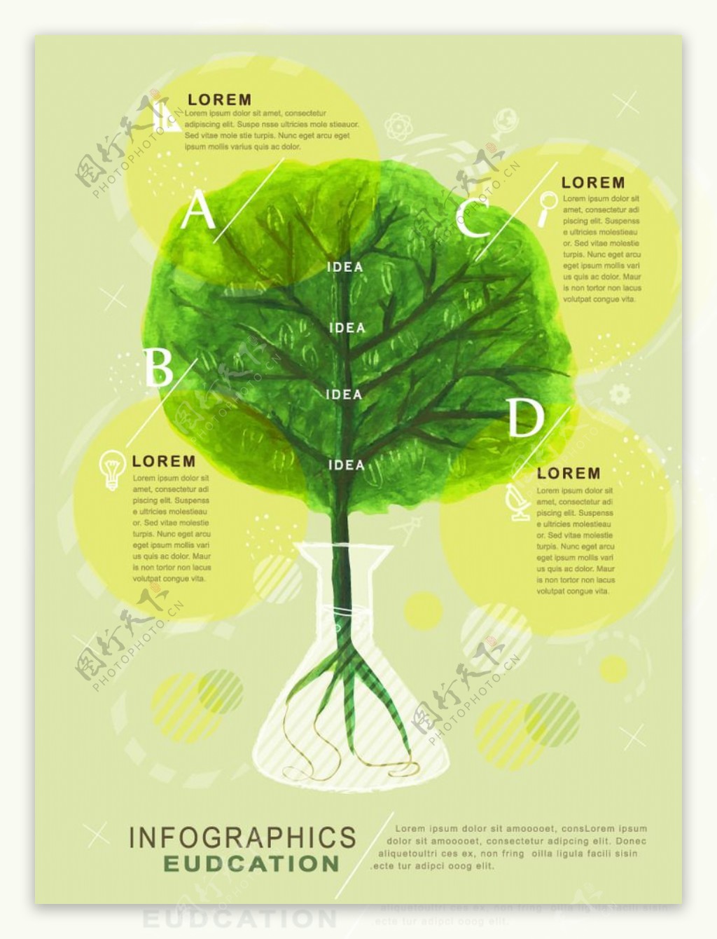 彩绘树木教育信息图