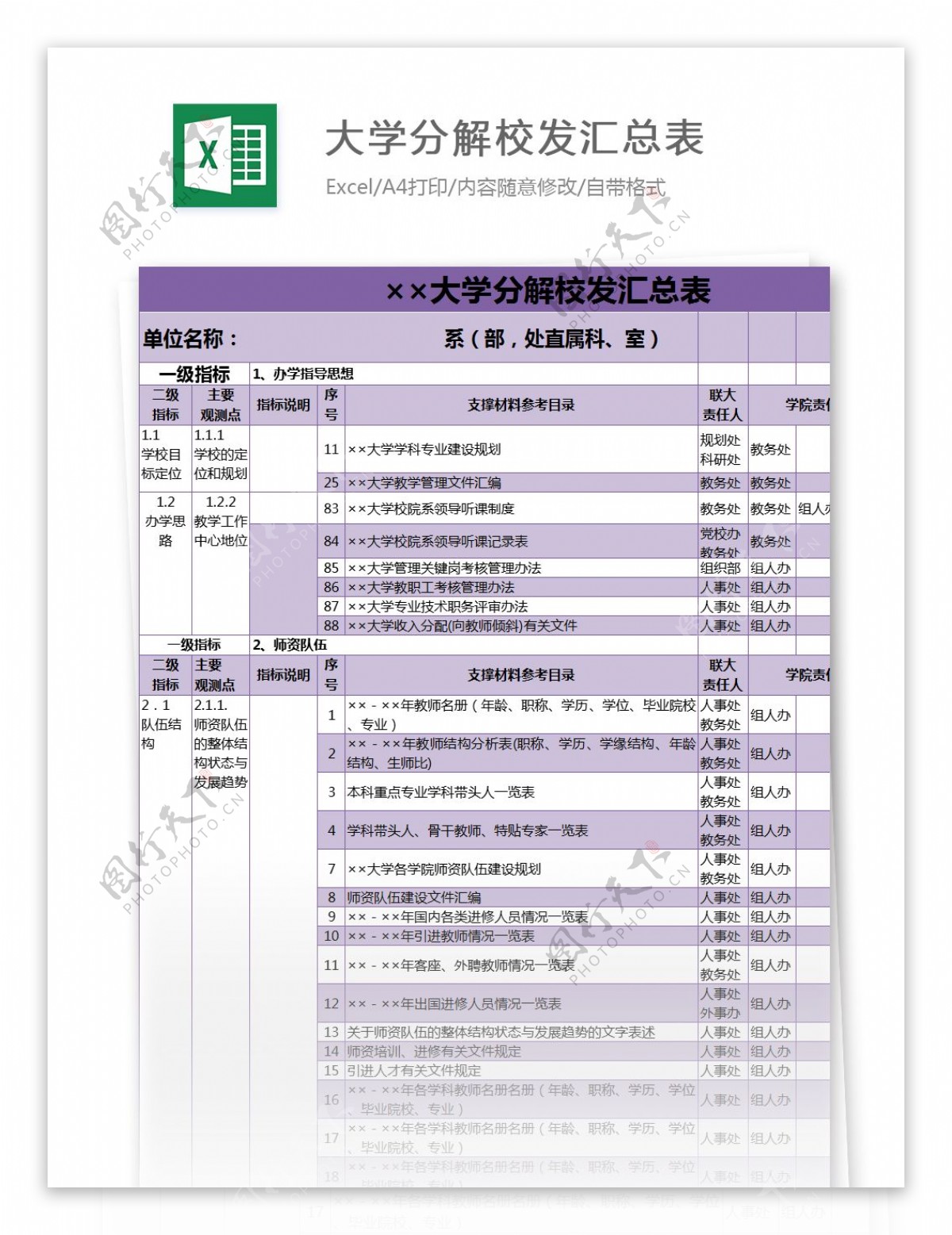 大学分解校发汇总表excel模板