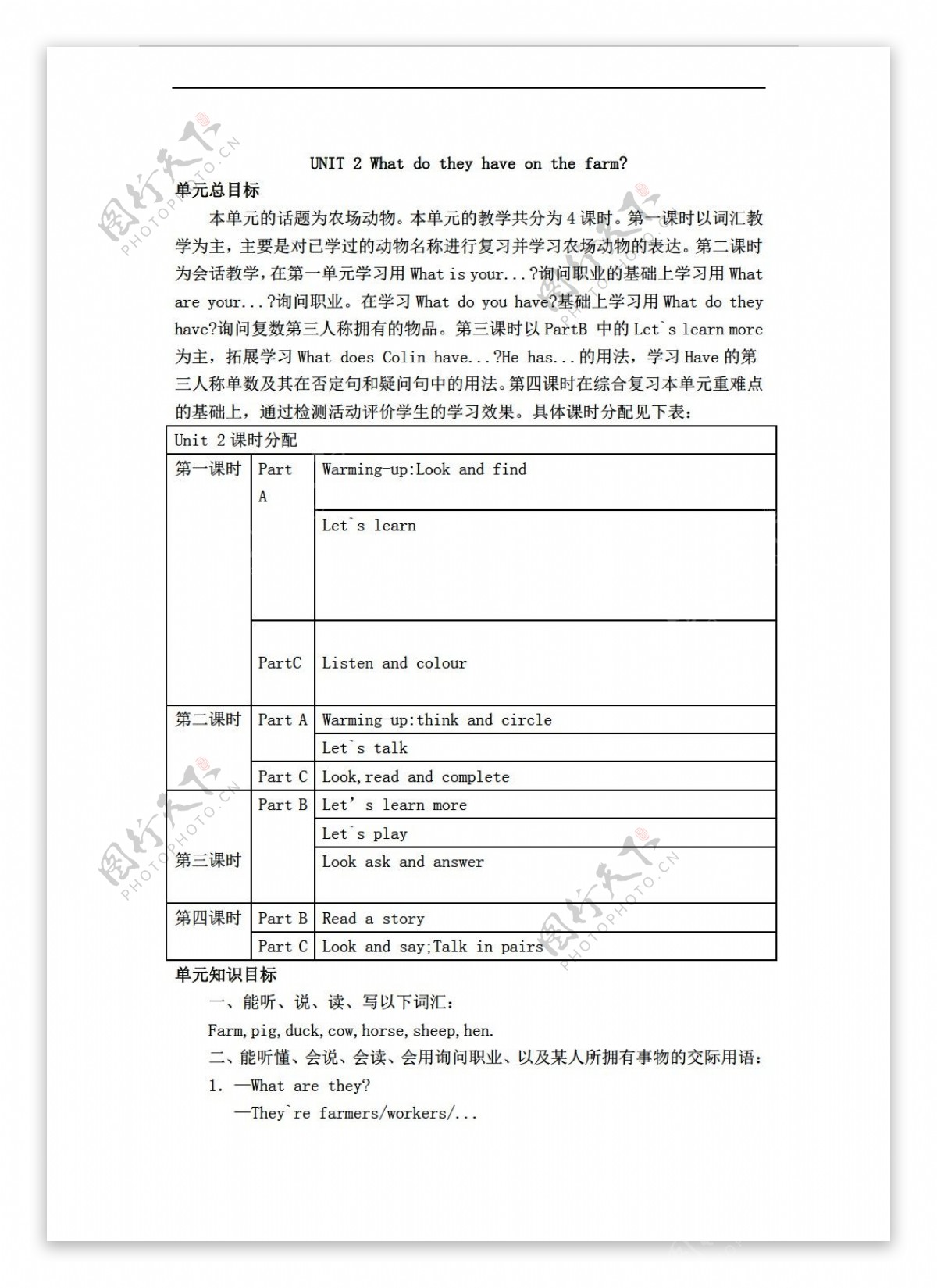 四年级上英语Unit2Whatdotheyhaveonthefarm教案4个课时