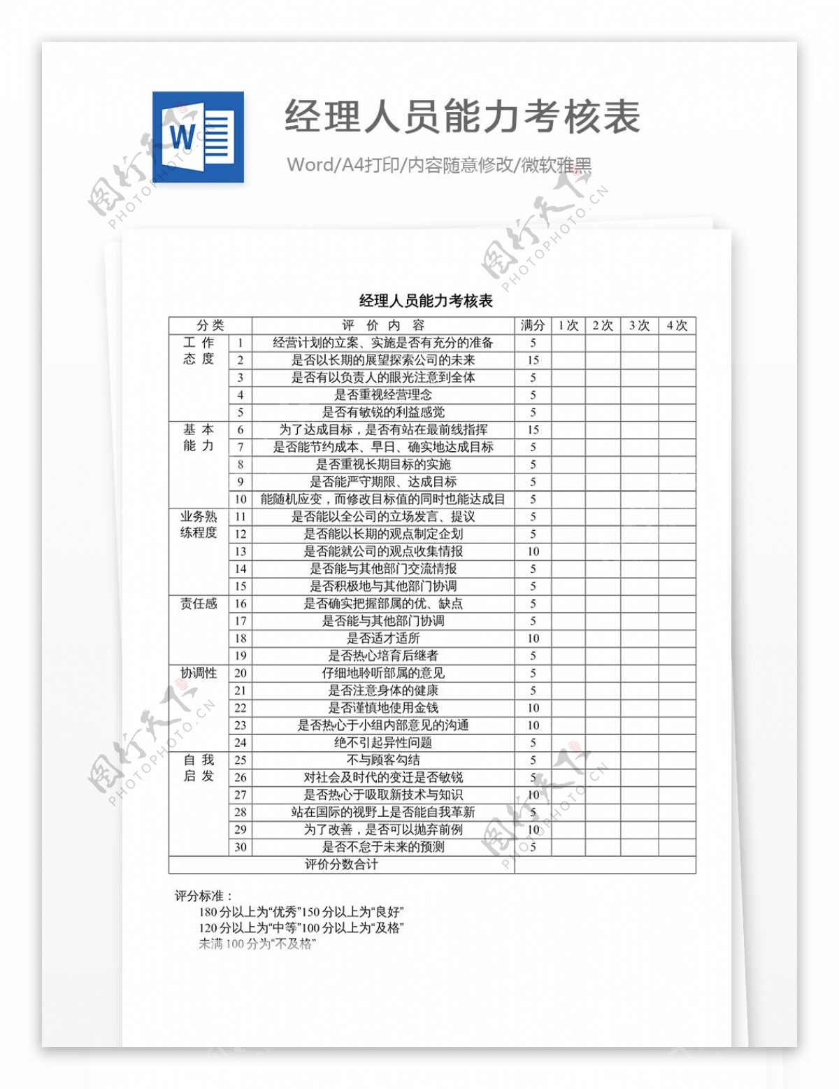 经理人员能力考核表