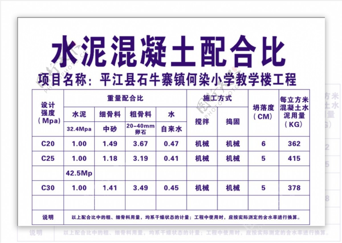 水泥混凝土配比