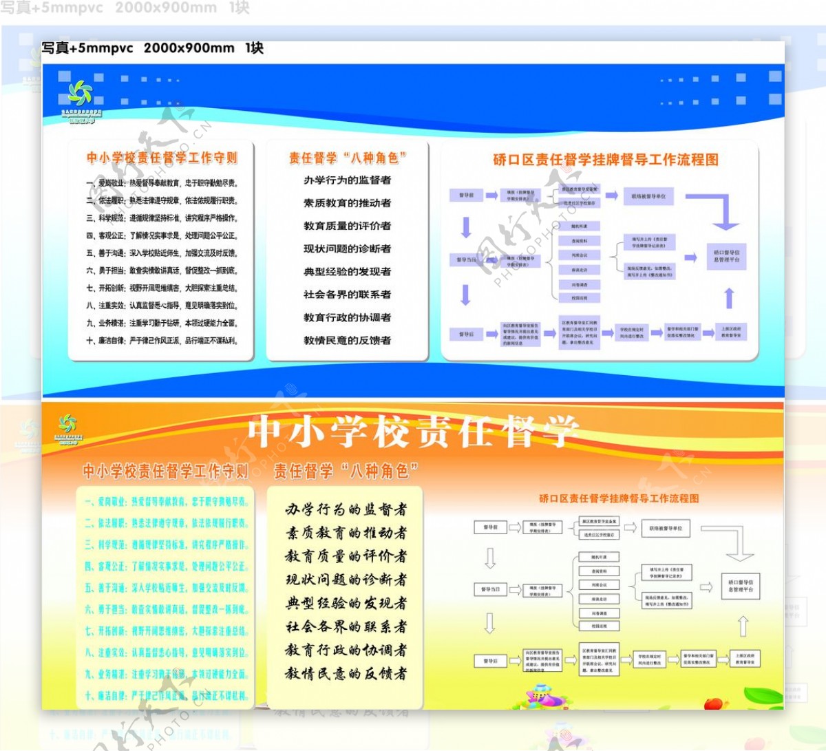 责任督学