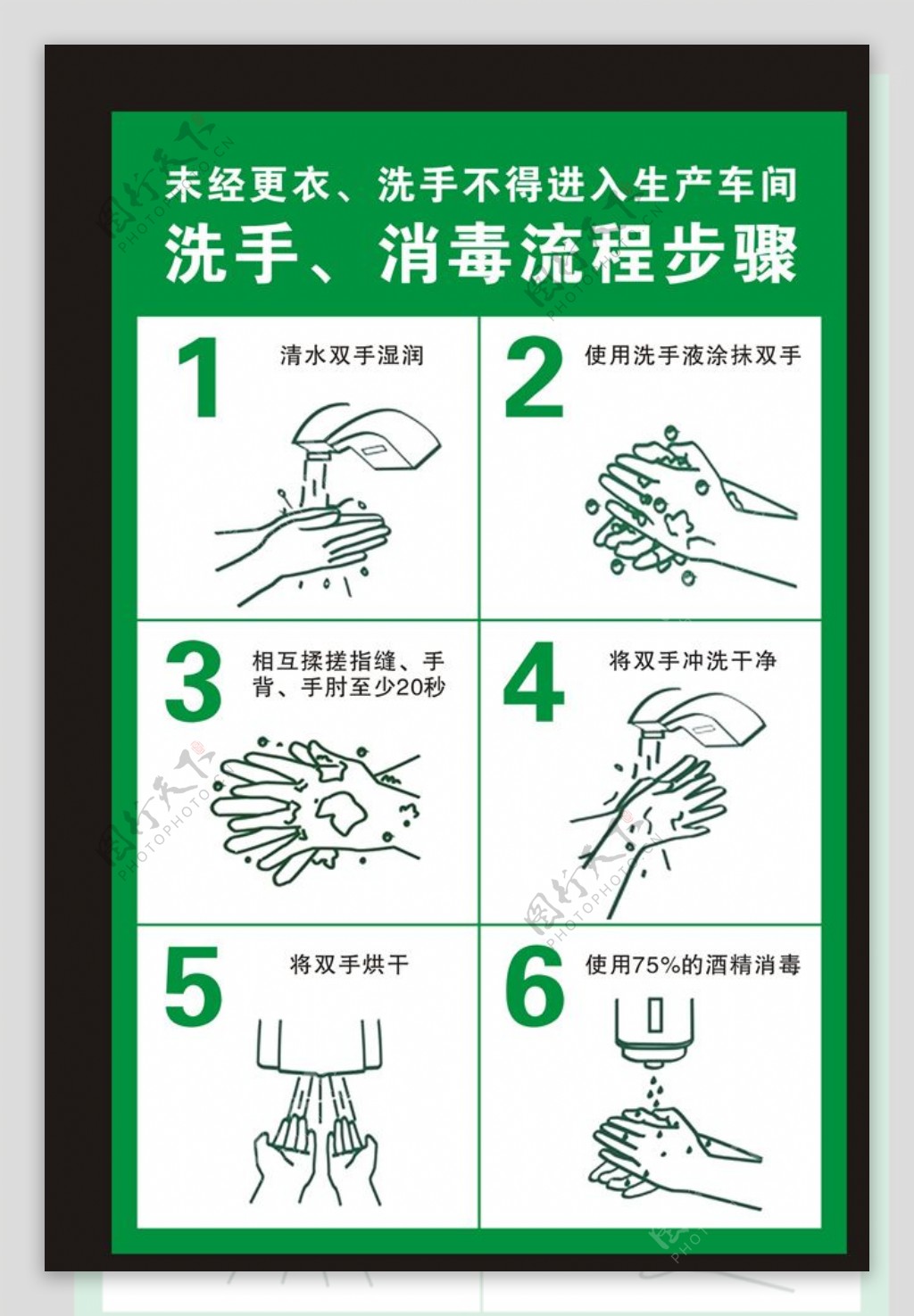 洗手消毒流程步骤