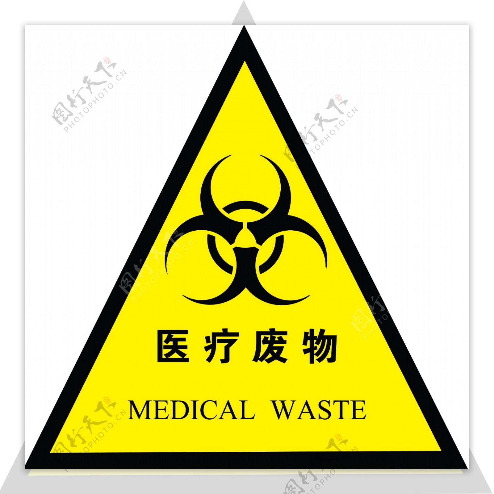 医疗废物标志