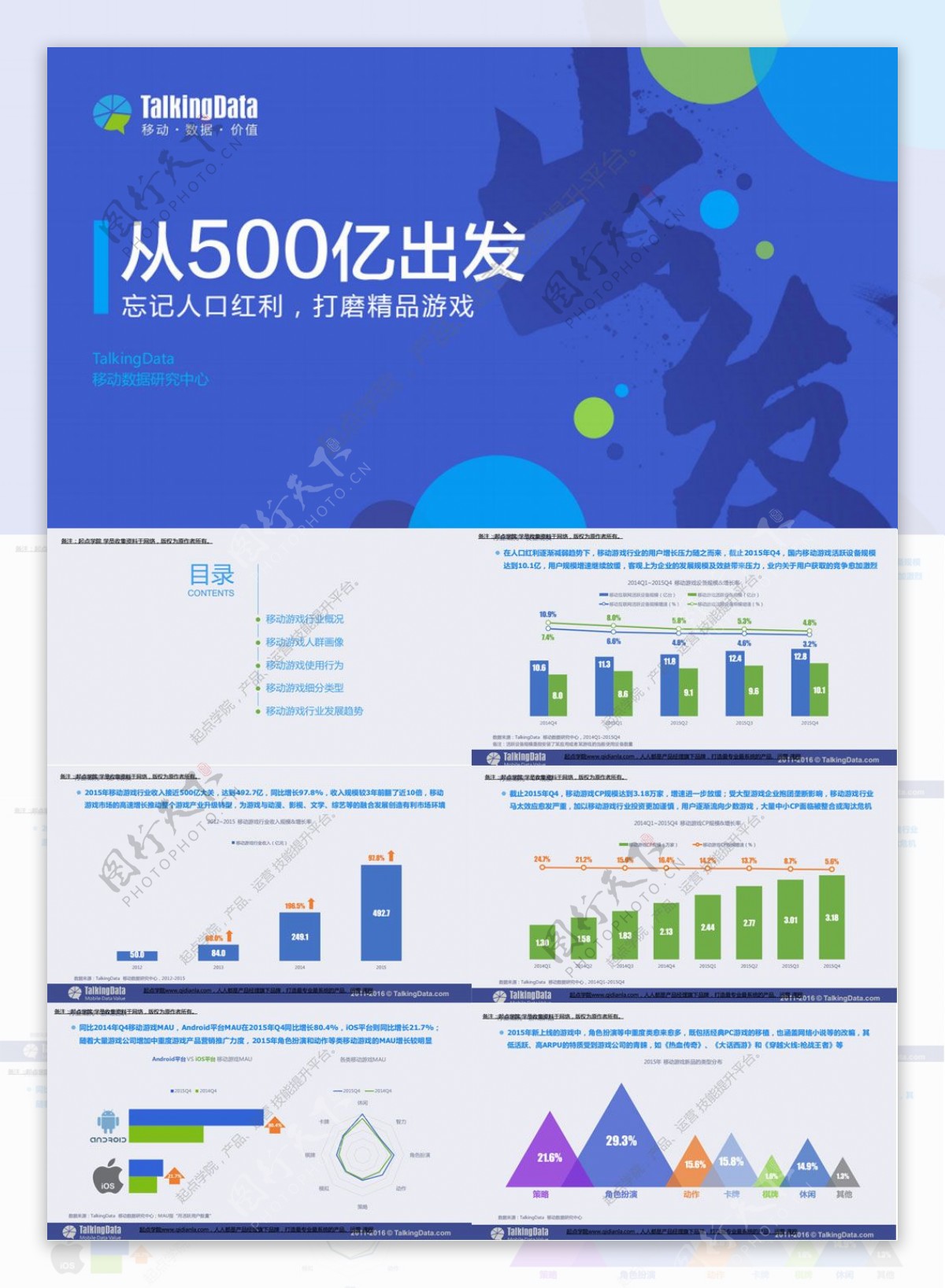 TalkingData2015年移动游戏行业报告