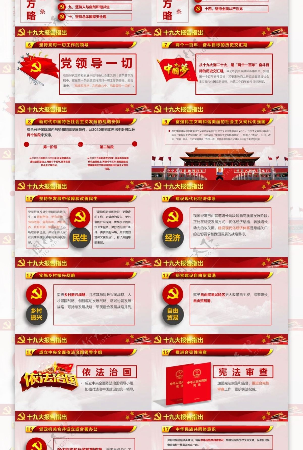 红色简约大气学习党的十九大PPT模板
