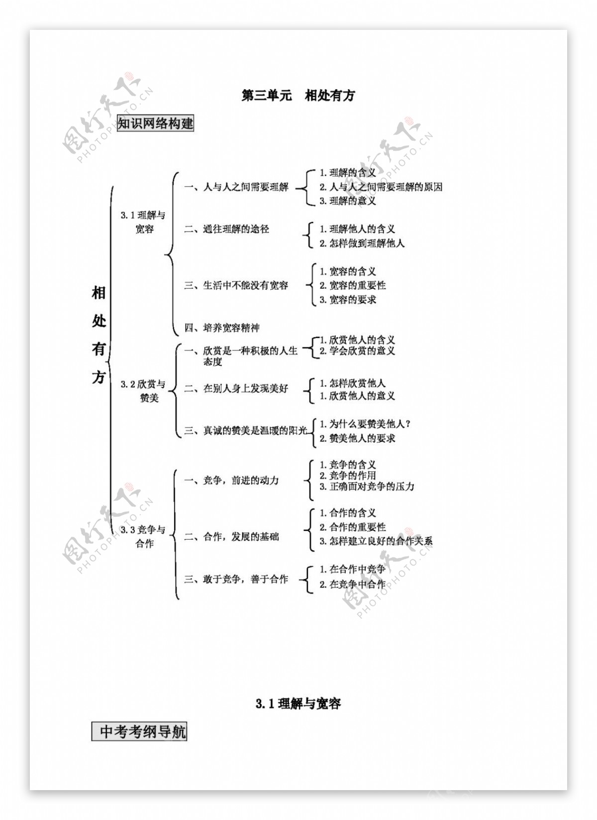 中考专区思想品德第三单元相处有方考点知识点中考真题备考新题