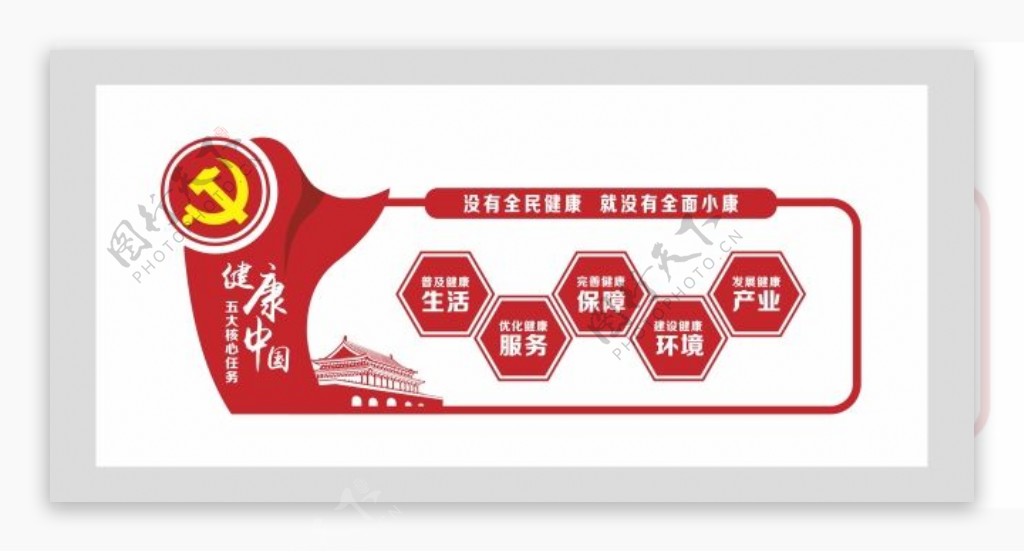 红色中国梦五大核心展板