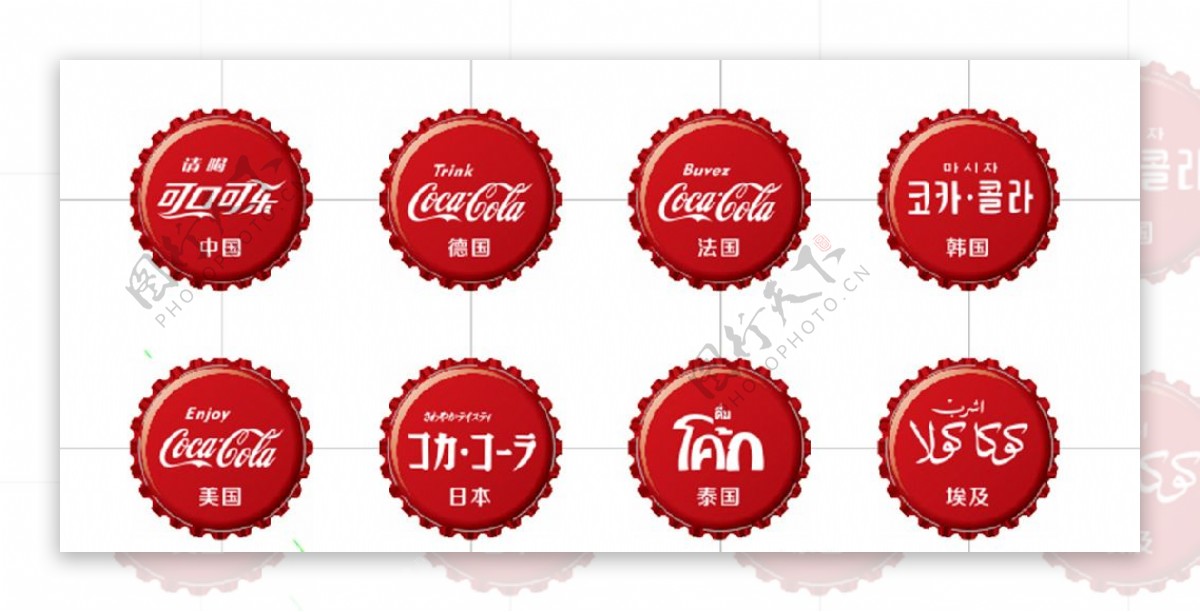 可口可乐世界语言瓶盖