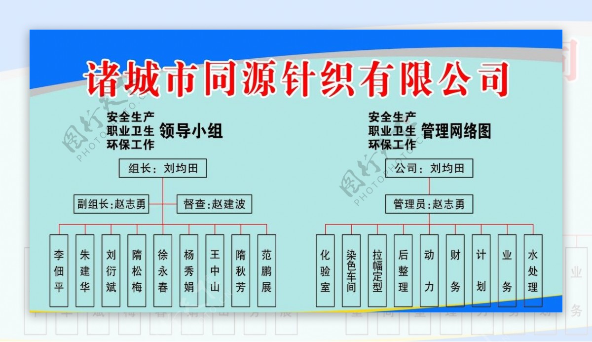 同源针织厂网格图版面素材内容