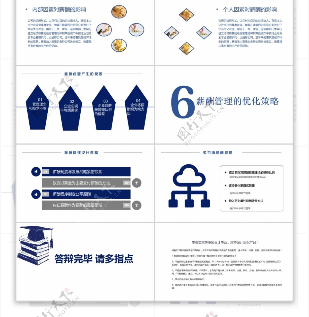 蓝色商务房信息构架图毕业答辩PPT模板