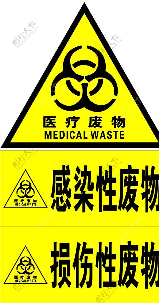 医院医疗废物标识牌
