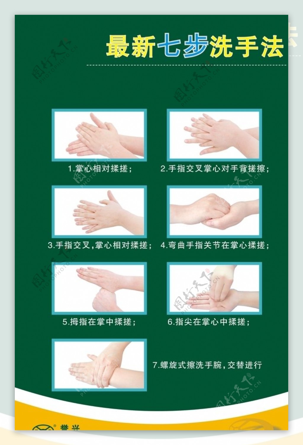 7步洗手方法