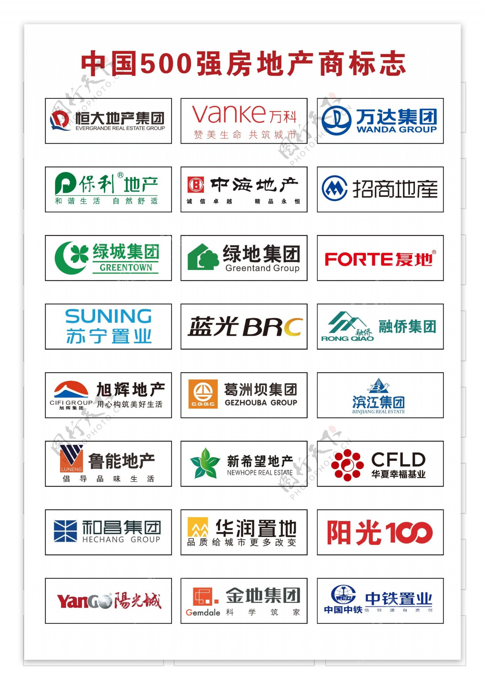 中国500强房地产商标志