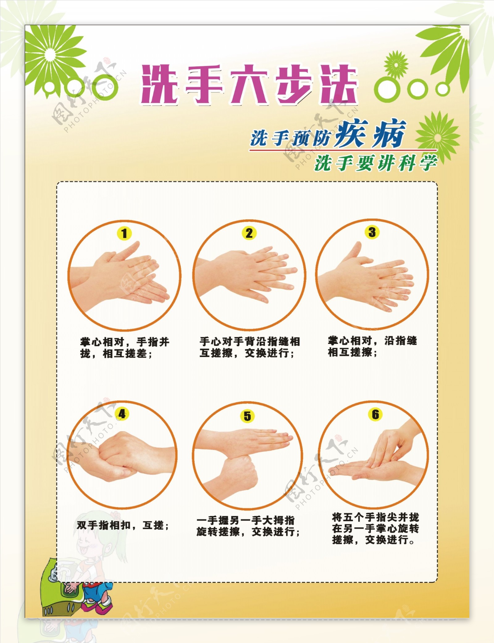 洗手六步法