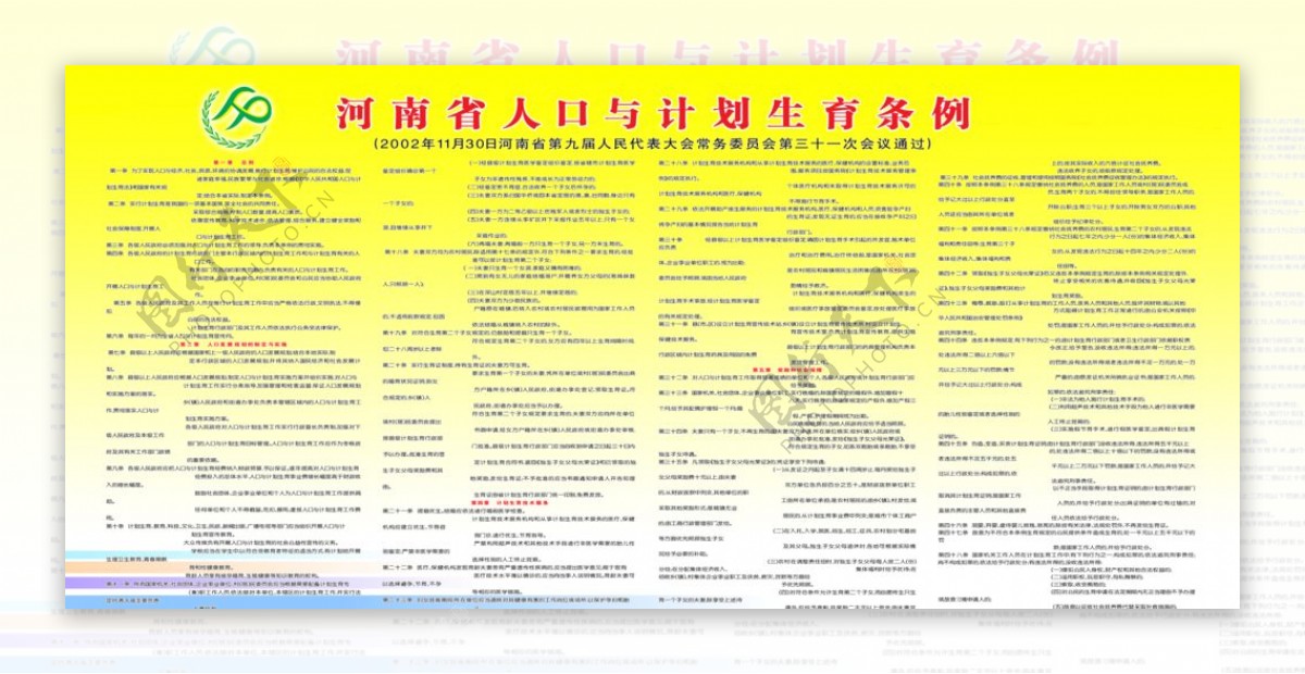 河南省人口与计划生育条例